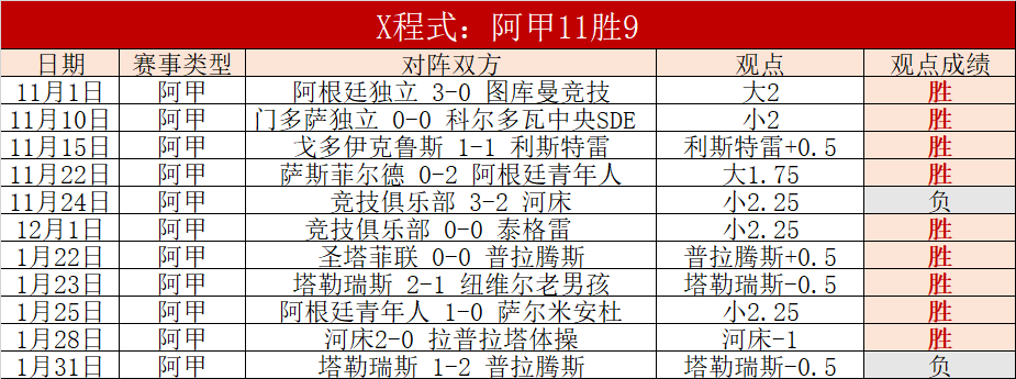 马雷斯卡就,门将后场长,传问题发声,188bet金宝博体育app下载,188bet金宝博体育官网,188bet金宝博体育官方网站,188bet金宝博体育平台