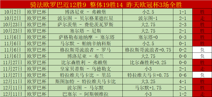 年国足巅峰,对决巴西,实力惊艳,188bet金宝博体育app下载,188bet金宝博体育官网,188bet金宝博体育官方网站,188bet金宝博体育平台