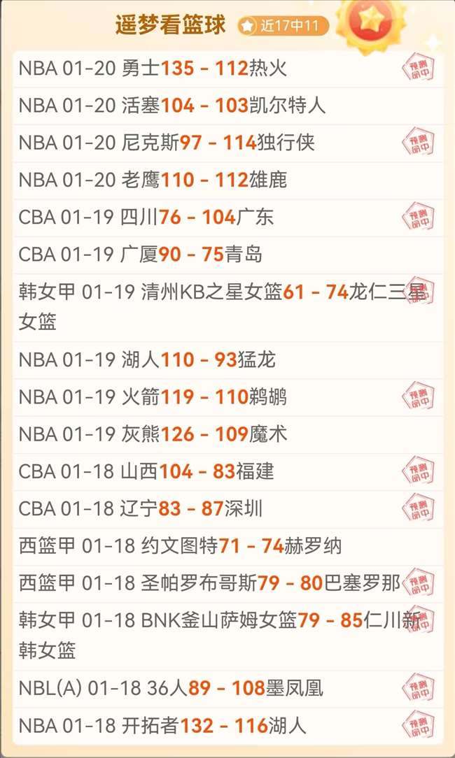 意甲中场争,霸再现,曼德拉戈拉,188bet金宝博体育app下载,188bet金宝博体育官网,188bet金宝博体育官方网站,188bet金宝博体育平台