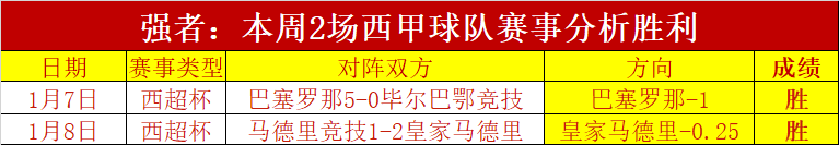 杨鸣连续三,败无惧,深信球队潜,188bet金宝博体育app下载,188bet金宝博体育官网,188bet金宝博体育官方网站,188bet金宝博体育平台