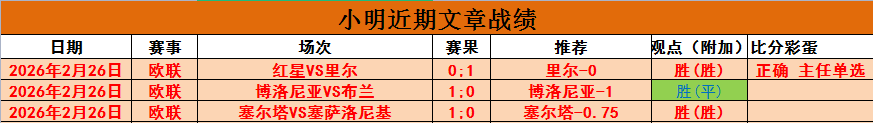 太阳队,连败附加赛,形势严峻,188bet金宝博体育app下载,188bet金宝博体育官网,188bet金宝博体育官方网站,188bet金宝博体育平台