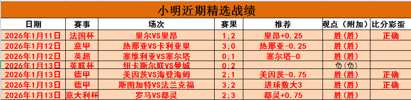 太阳队,连败附加赛,形势严峻,188bet金宝博体育app下载,188bet金宝博体育官网,188bet金宝博体育官方网站,188bet金宝博体育平台