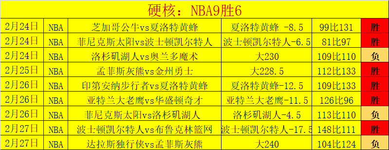 泰山队,负于玉昆,专家点评三,188bet金宝博体育app下载,188bet金宝博体育官网,188bet金宝博体育官方网站,188bet金宝博体育平台
