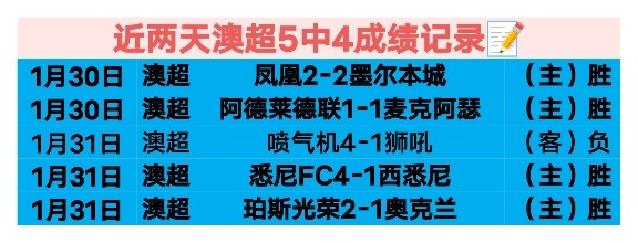 印尼新帅克,鲁伊维特直,世预赛成功,188bet金宝博体育app下载,188bet金宝博体育官网,188bet金宝博体育官方网站,188bet金宝博体育平台
