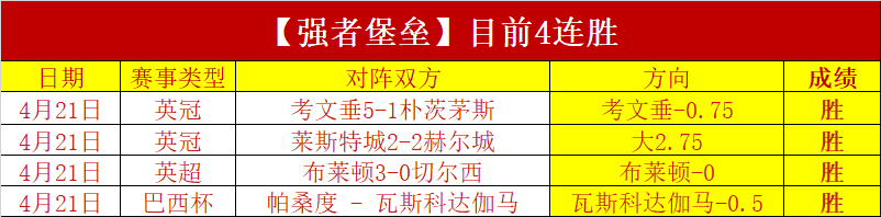 印尼新帅克,鲁伊维特直,世预赛成功,188bet金宝博体育app下载,188bet金宝博体育官网,188bet金宝博体育官方网站,188bet金宝博体育平台