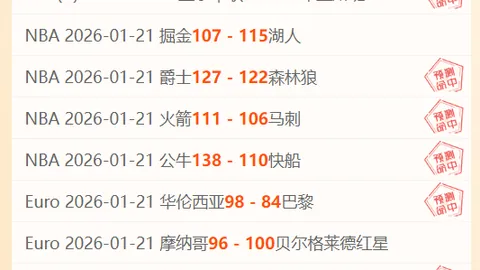 “湖人对阵勇士：NBA季后赛首轮激战一触即发”