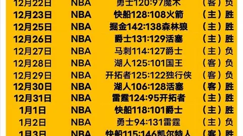 熱刺對貝爾近況表態：考慮續約一年