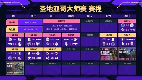 琴斯托霍瓦欧会杯能否逆转晋级