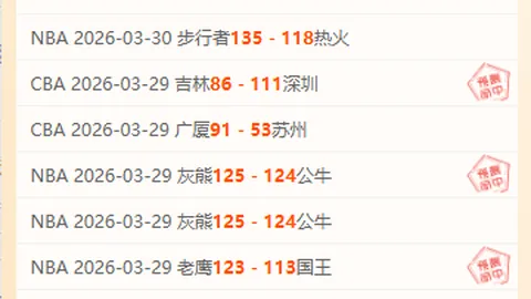 泰山队0比4负于玉昆，专家点评三主力表现，需调整提升状态